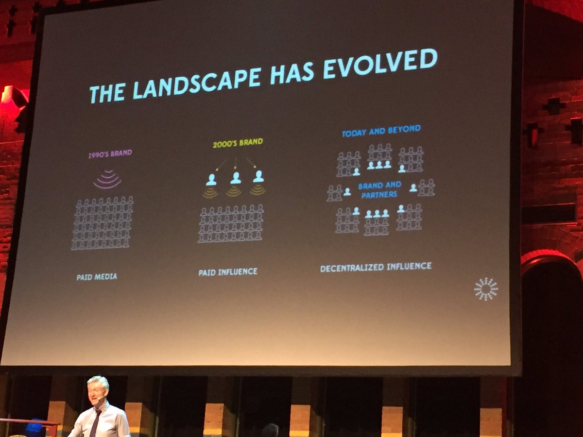 cjnuijten's tweet photo. Inspiring sessions #onbrand16 https://t.co/SbtZIYhT7s