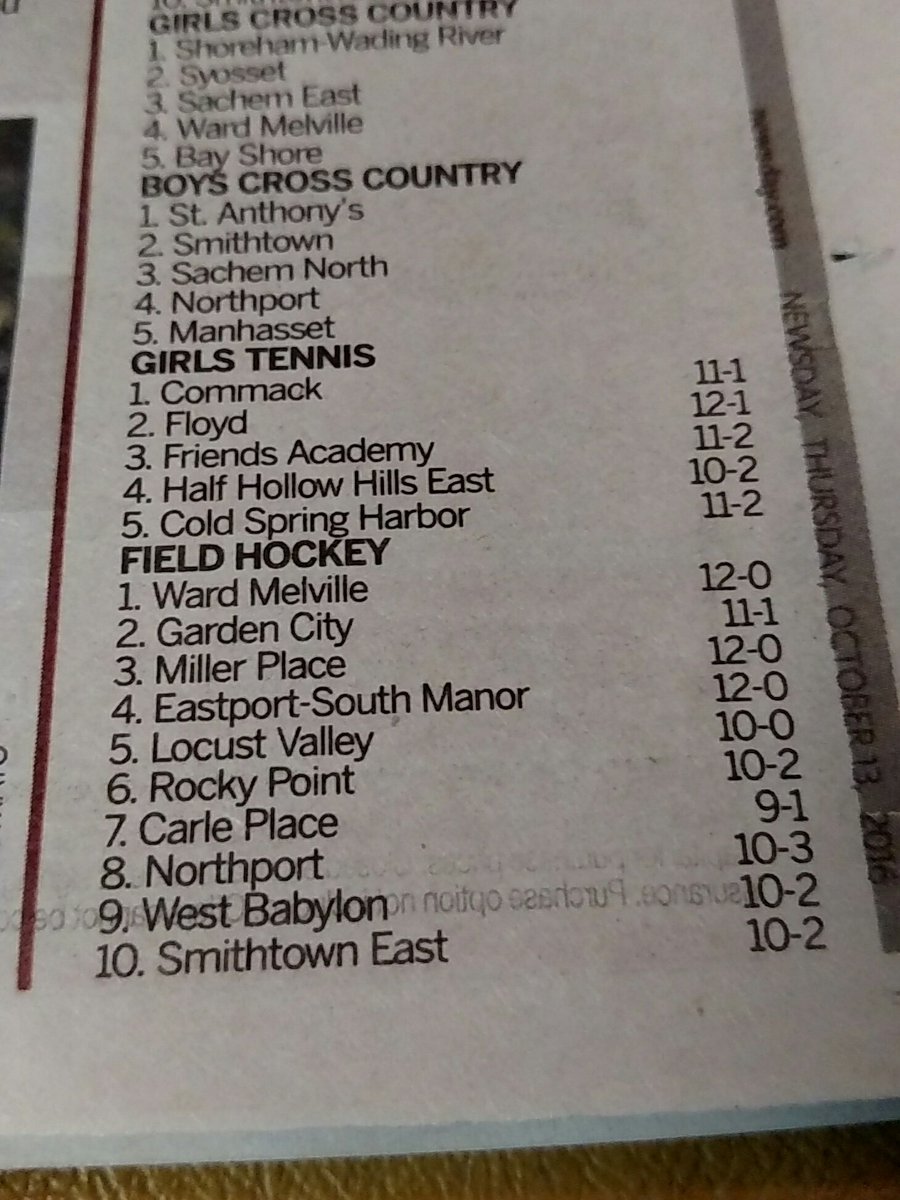 WBAthletics's tweet photo. 9th on Long Island. Not to bad! Continued luck on the season! #wbfh https://t.co/PlAlroBONv