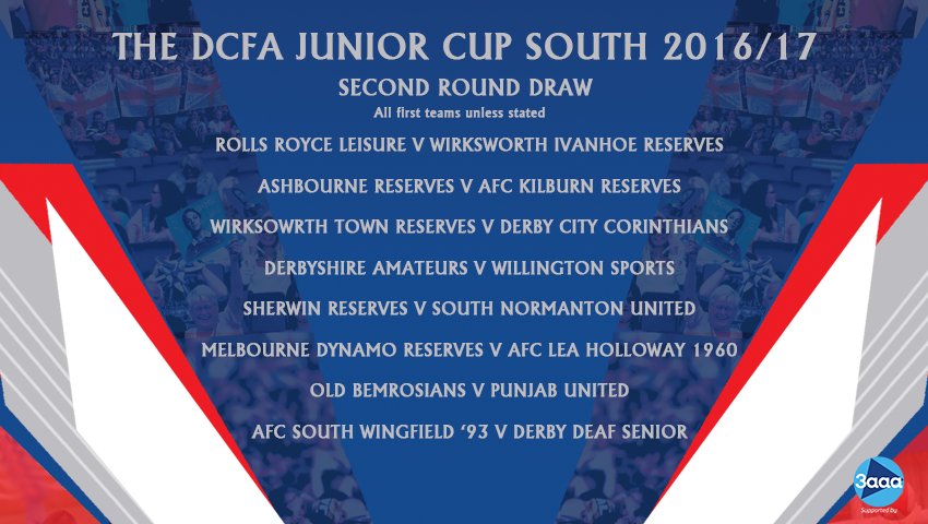 ⚽JUNIOR CUPS⚽ Here's the 2nd Round Draws for the North &amp; South competitions. Good luck to all teams 🏆