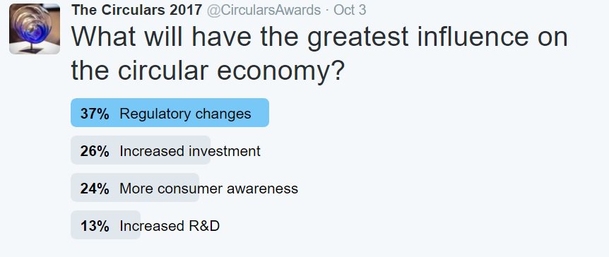 The Circulars Accelerator tweet media