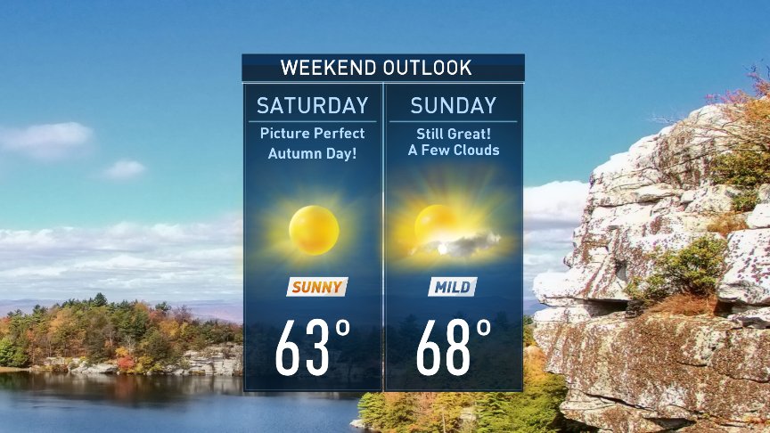 Storm Team 4 NY tweet media