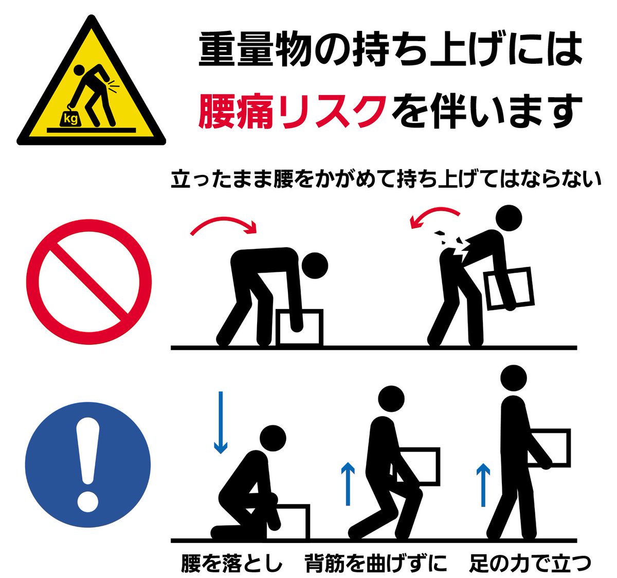株式会社石井マーク 魔女の一撃たる腰痛 ギックリ腰は欧米ではback Injuryとも申しまして 転倒災害と同様に運送 建設以外の業界でも十分に起こり得る行動災害の一種でもあります 気温が低くなり始めた今日この頃 こり固まった身体の腰痛リスクは高く