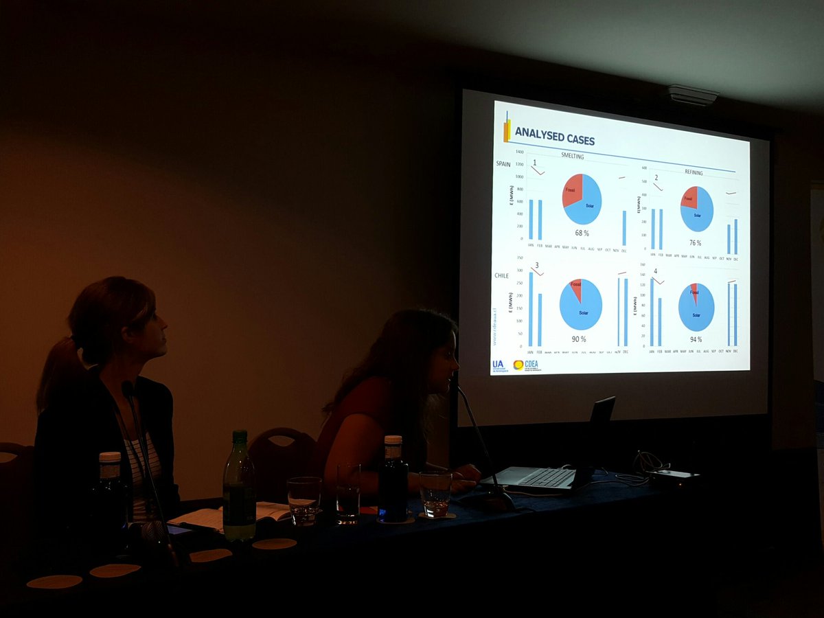 AEE_INTEC's tweet photo. Poster session on #solarprocessheat started #EuroSun2016 chaired by Jana #Moellenkamp from SPF https://t.co/b12xsl8dEr
