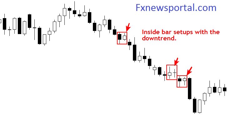 LearningFx2017's tweet image. #forex:  As promised in my latest video we had a SPECTACULAR Q&amp;amp;A session yesterday goo.gl/ZGAvjF
