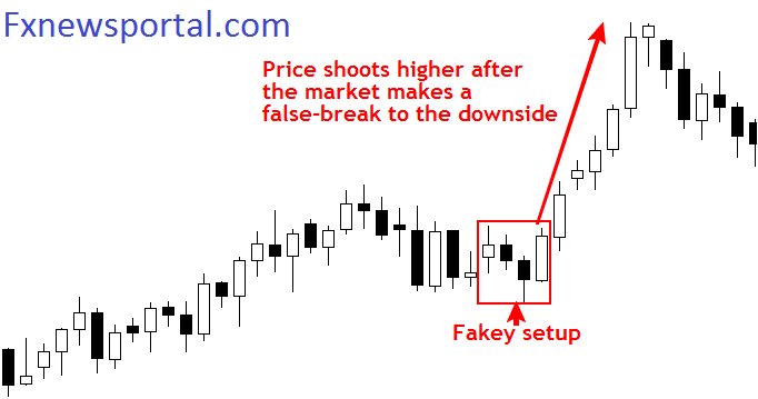 LearningFx2017's tweet image. #forex: In green a potential bullish Cypher formation &amp;amp; in BLUE a possiblebullish Advanced Bat Formation goo.gl/ZGAvjF