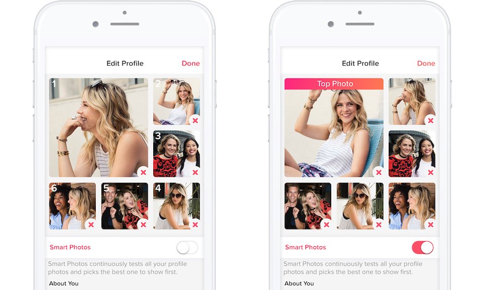 Tinder tinderisation