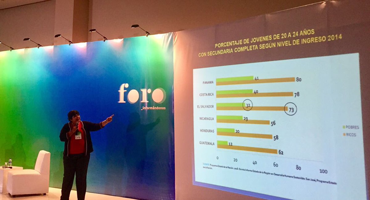 canal33tv's tweet photo. Presidenta de Canal 33 Lic. Darlyn Meza expone sobre la educación y su calidad, en el foro de la Fundación Rafael Meza Ayau "informándonos" https://t.co/JrnYr7sHRE
