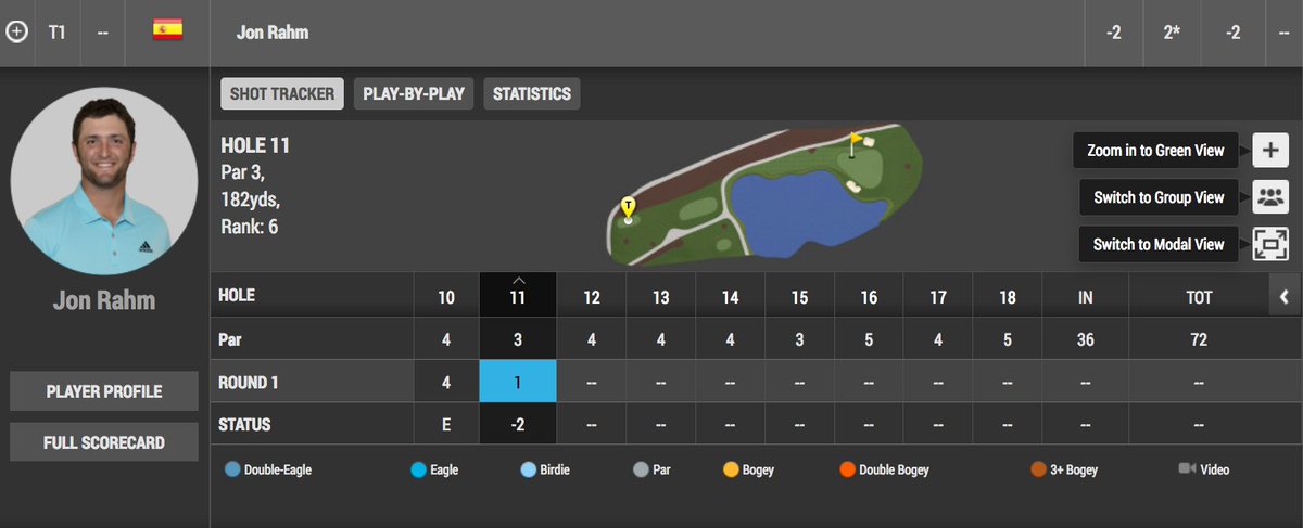 45 minutes into the season and we have our first HOLE-IN-ONE!

Jon Rahm with the 1.