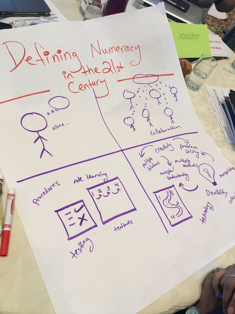 And some more thinking about numeracy