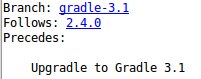 I made a beautiful typo <a href="/gradle/">Gradle Technologies</a>