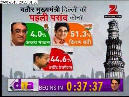 Dr Kumar Vishvas tweet media