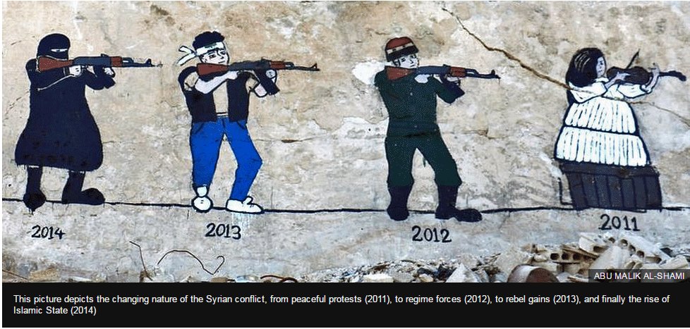 DRovera's tweet photo. In pictures: How a rebel fighter became #Syria 's #Banksy https://t.co/ZpZc0RkTgu