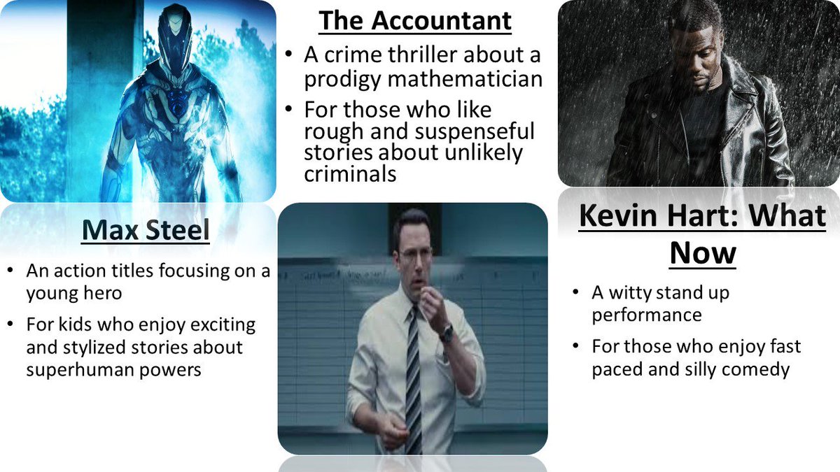 #Maxsteel #theaccountant and #KevinHartWhatNow are out this weekend, which one fits your taste?