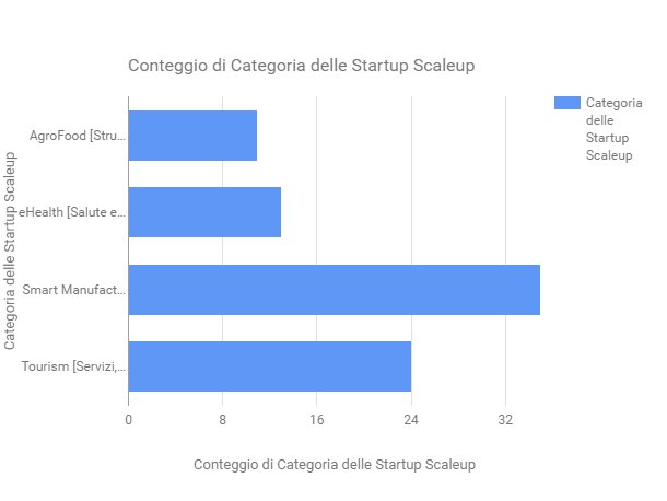 akamasensei's tweet photo. I show some numbers #capristartup
Judges already working. See you on 21/10/2016. Obviously #Capri https://t.co/iUNvhOswVr