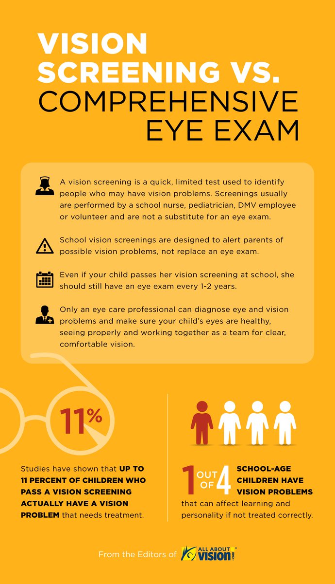 T3: If you think your child has a vision problem, they need a comprehensive eye exam. School screenings don’t count. #ShareForSight