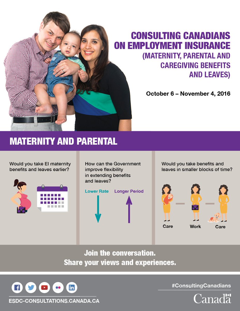 Service Canada on Twitter "What do you think about earlier access to