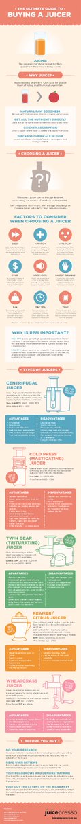 Ultimate Guide To Buying A Juicer! #juicer #juicero #coldpress #healthyliving #healthyfood amzn.to/2ed1cwL
