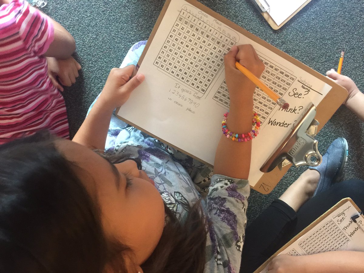 MrsPrice130's tweet photo. See, think, wonder: how can we use place value to help us observe 100's charts? #mathworkshop #6habitsofthinkers #thedublindifference https://t.co/50P0SuQoIm