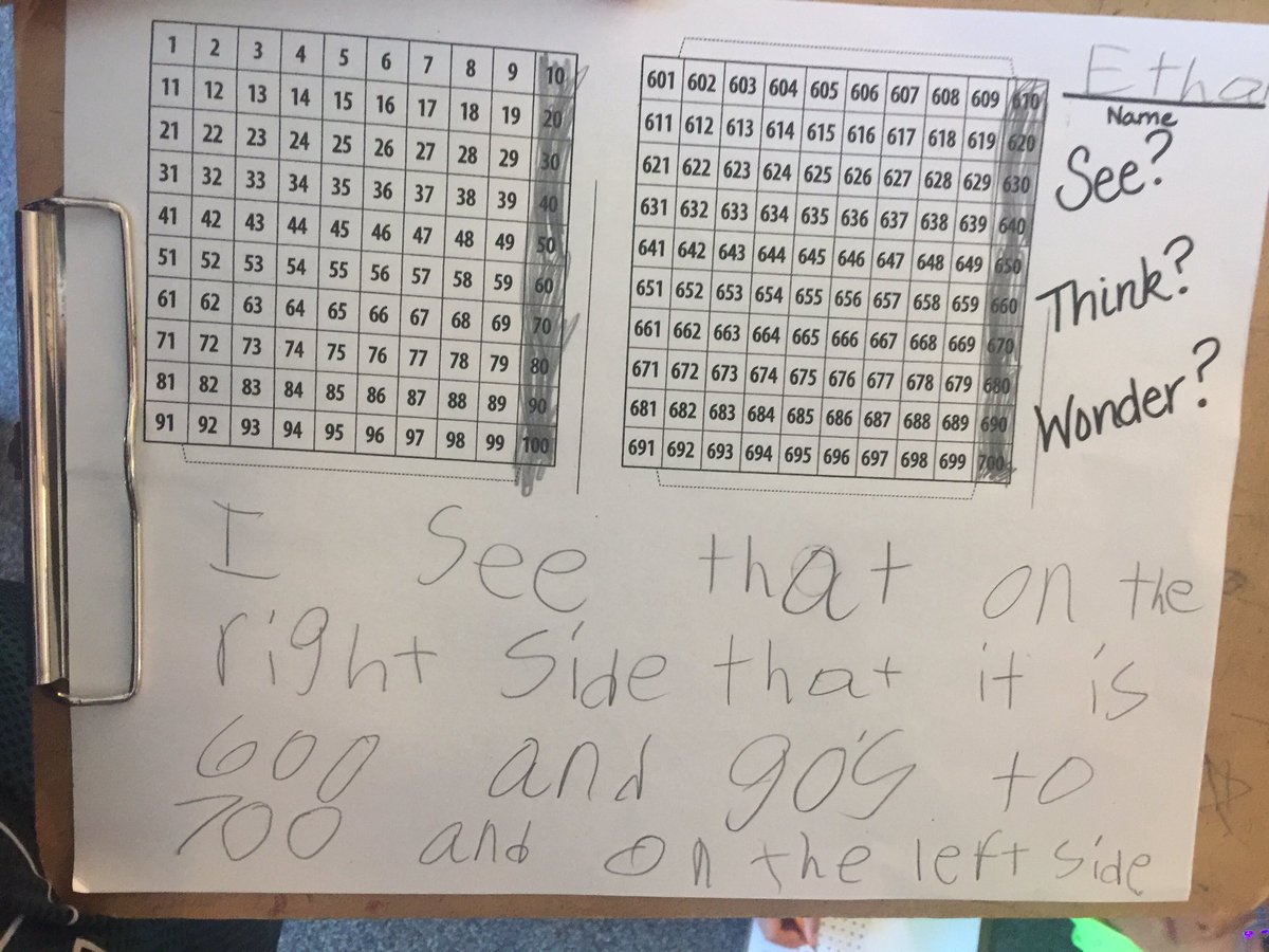 MrsPrice130's tweet photo. See, think, wonder: how can we use place value to help us observe 100's charts? #mathworkshop #6habitsofthinkers #thedublindifference https://t.co/50P0SuQoIm