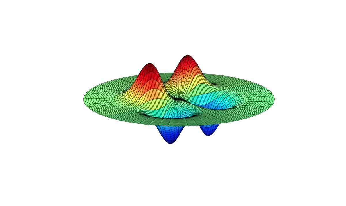 The Mathematics Department Twitter account is live! Check out this plot of the function f(x,y) = x^2*y*exp(-x^2-y^2):