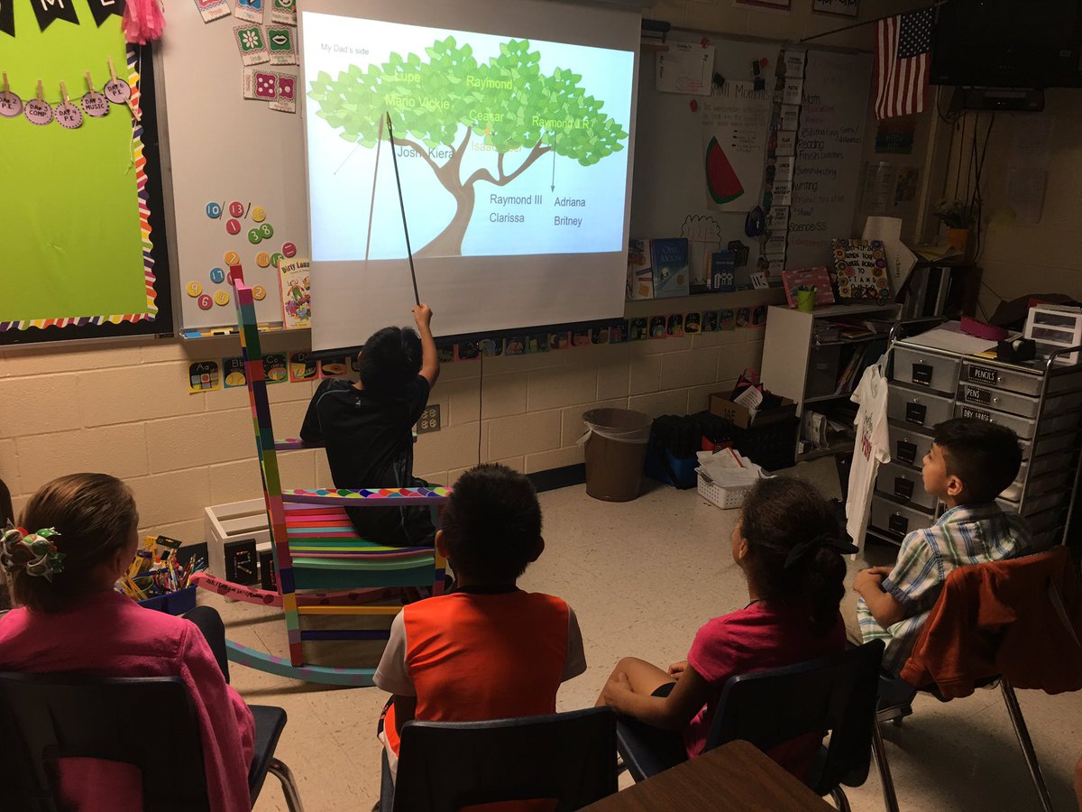 nisd_awilliams's tweet photo. My sweet students love being the "teacher." They are sharing their family tree! @NISDFernandez #fernandezstrong https://t.co/18SMlWTCt6