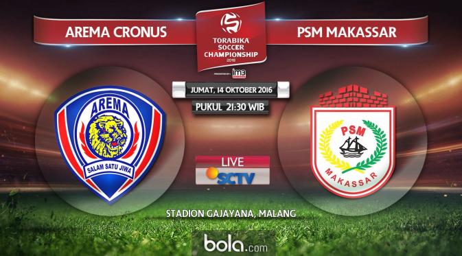 Prediksi Arema Cronus Vs PSM Makassar: Singo Edan Dalam Tekanan dlvr.it/MS0XV8