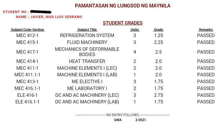 _engrjavier's tweet image. Thank you Lord! Thank you for giving me more than what I deserve ☝🙏  3 semesters left to go #Nonpaying #GoodStanding