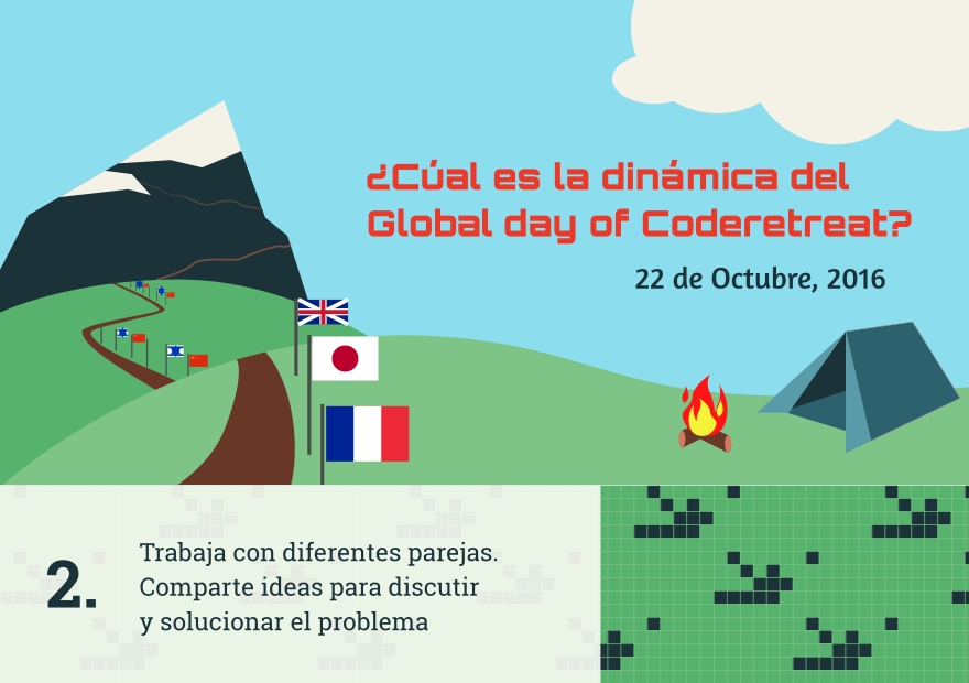 oaxacarb's tweet photo. ¡Colabora con otros programadores! Asiste al Coderetreat este sábado 22 de Octubre #gdcr16 #Oaxaca https://t.co/kQQIzuhQAq https://t.co/QpvHwVKISD