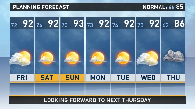 KIII 3 News tweet media