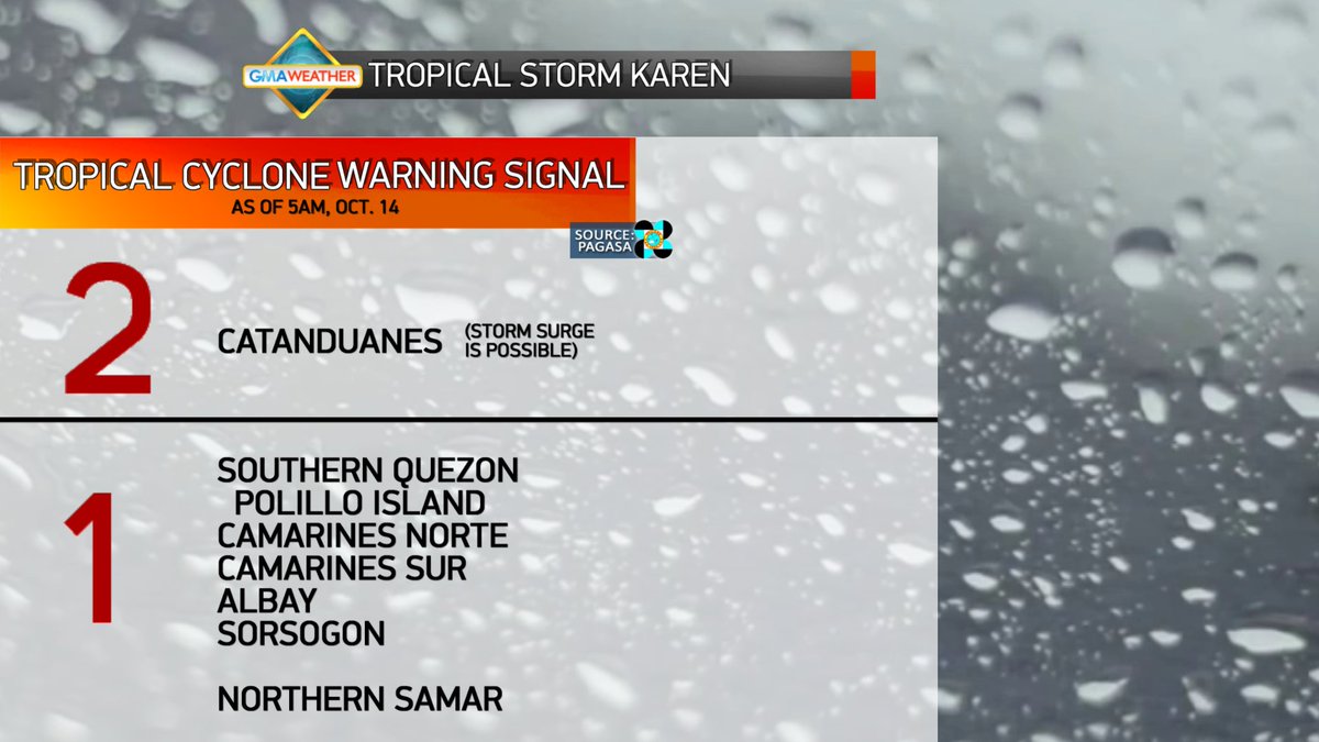 gma_weather's tweet photo. Nagtaas na ang @dost_pagasa ng Tropical Cyclone Warning Signals kaninang umaga. #KarenPH https://t.co/RXAC8Grobr