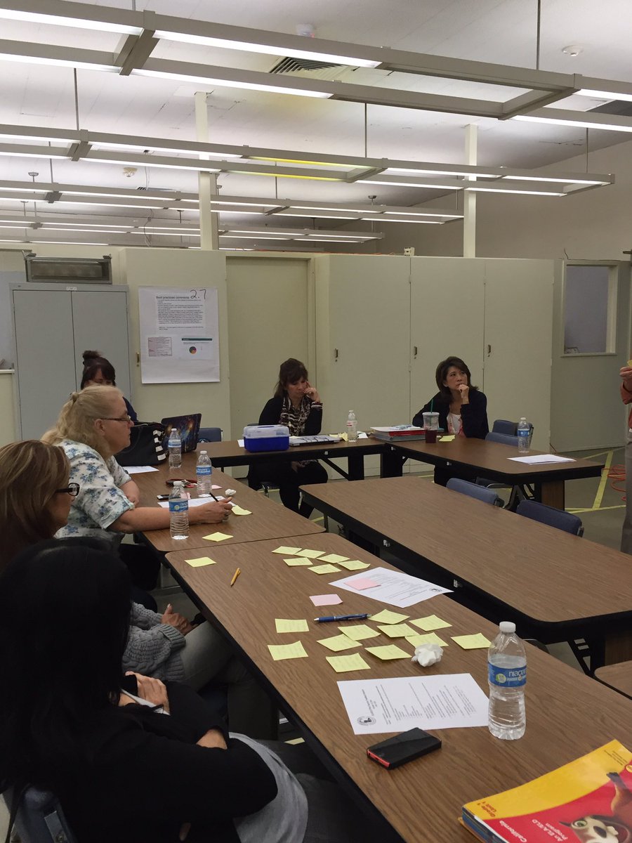 sbaker_SDCOE's tweet photo. Our wonderful #NLMUSD ELA/ELD pilot teachers providing us with feedback this afternoon! Our teachers are amazing!! https://t.co/HQXSRlqYJr