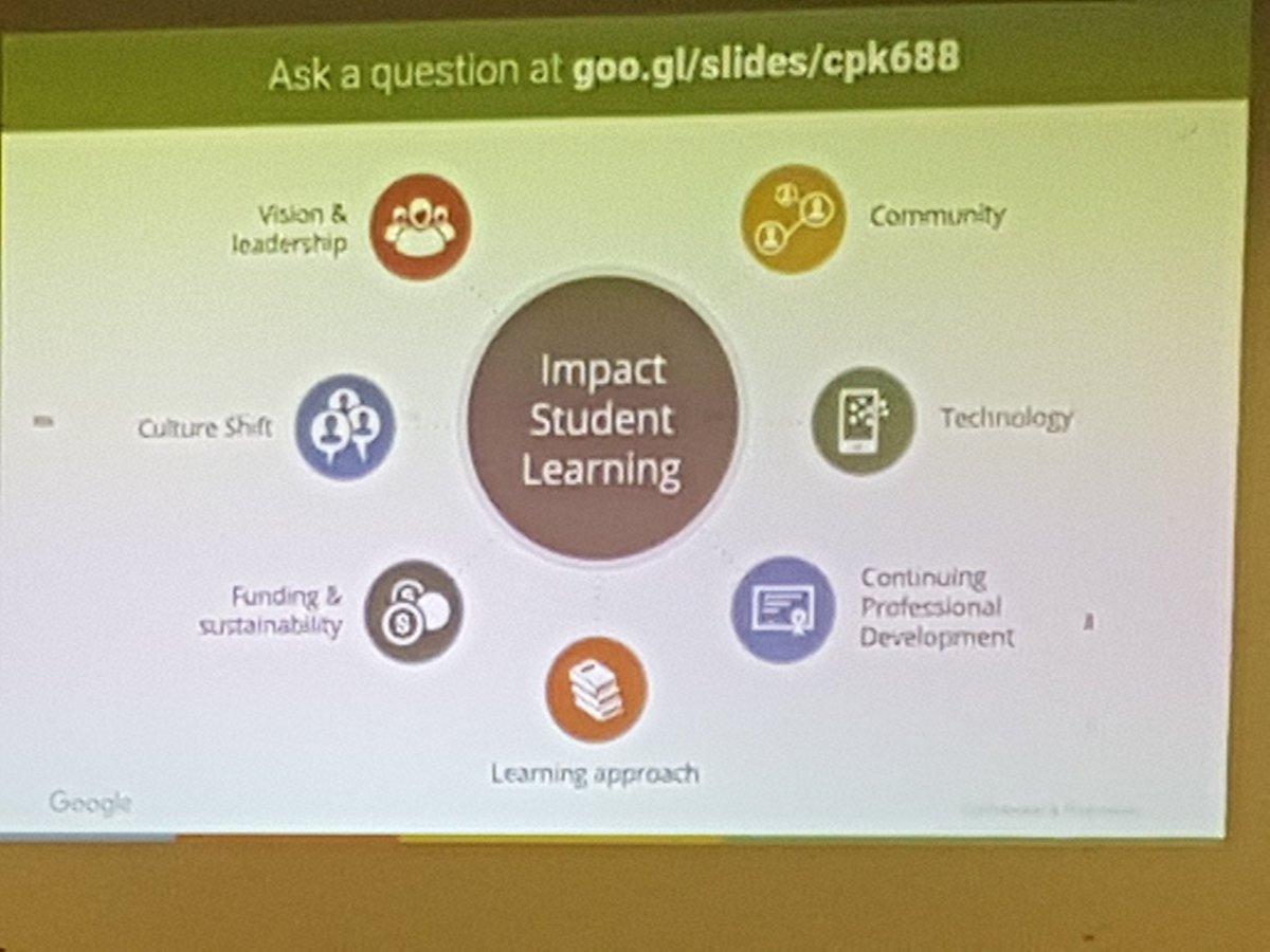 yourcloudworks's tweet photo. Another very successful Google event. Thanks to Jem @GoogleForEdu, Jackie @ASUSEducation &amp; Team from @GumleyHouse https://t.co/zcbaJHMHo8