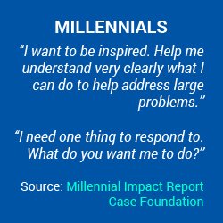 INPExNY's tweet photo. 69% of #Millennials want companies to MAKE IT EASY to participate in solving the world’s problems https://t.co/CKfPTAqeCW #marketing #CSR https://t.co/nXii8ETtej