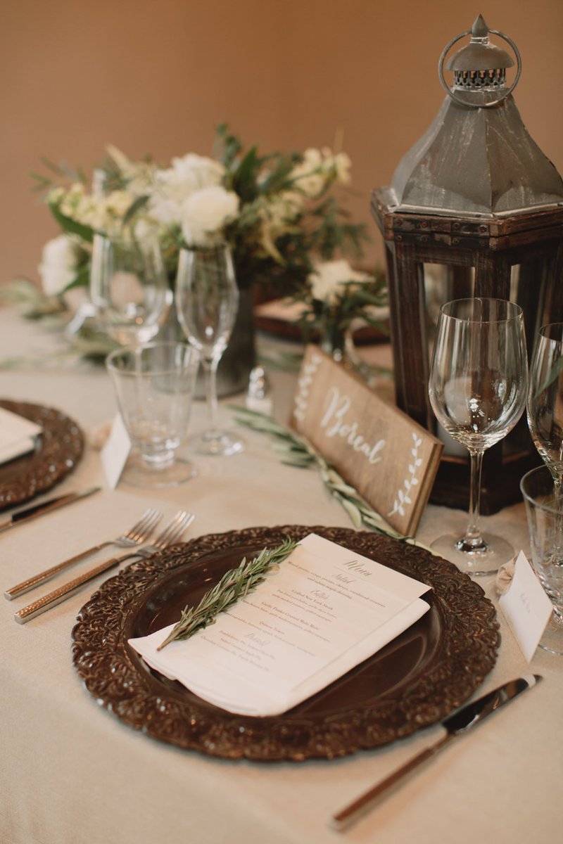 Foot Candles (foot_candles) Twitter