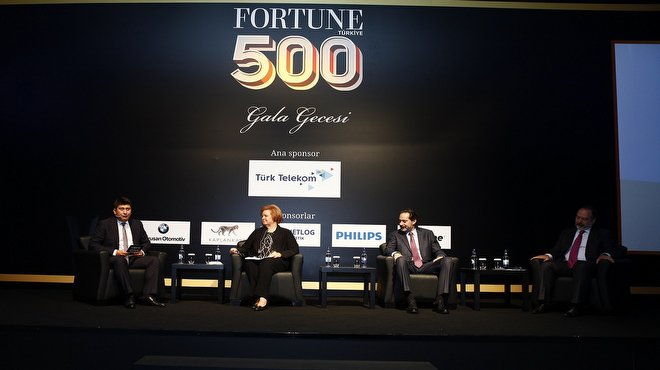 Türkiyenin En büyük 500 şirketi fortune 500 -  kobi-tv.com/turkiyenin-en-…