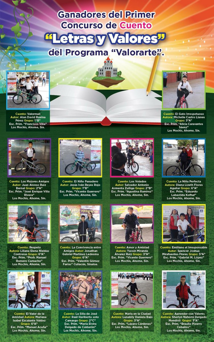 Prevencion_Sin's tweet photo. Nuestros ganadores del Concurso de Cuento #LetrasYValores 2015-16 en #Sinaloa. Gracias a los 2,721 niños y niñas participantes! @gobsinaloa https://t.co/W0EhduKnwE