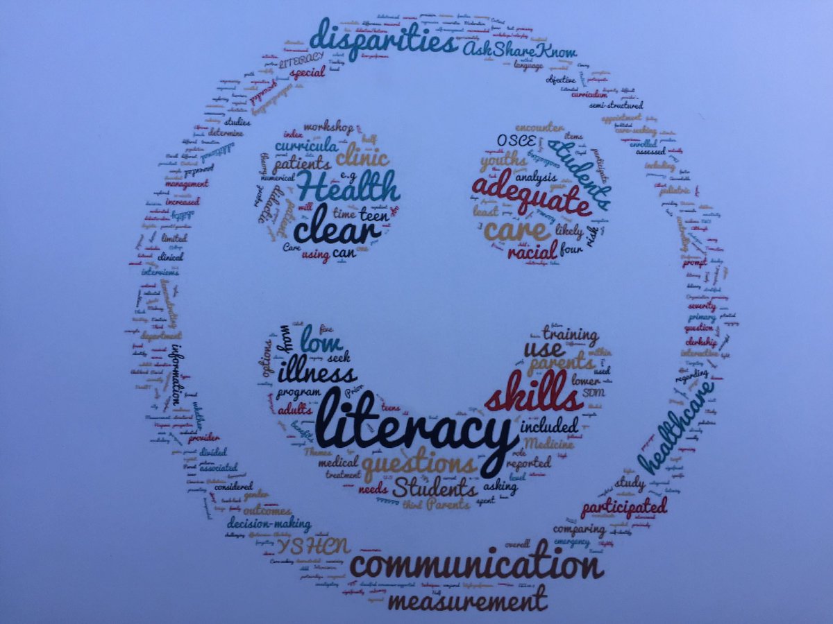 QIOProgram's tweet photo. Great day at #HARC2016 learning about latest research on #healthliteracy. H/t to @HLitConference for the cool graphic: https://t.co/JVjDf6Hh8Q