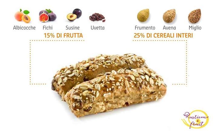 panerusticano's tweet photo. #panerusticano Come realizziamo lo snack Rusticano&amp;Fruit? Con ingredienti semplici e rigorosamente naturali! #losna… https://t.co/3cCSa4zgsc