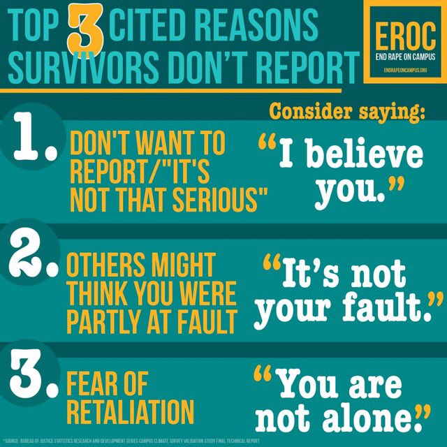 EndRapeOnCampus's tweet photo. #WhyWomenDontReport: Fear of not being believed &amp; retaliation. Your experience is valid. You are worthy of belief &amp; support. #WeBelieveYou https://t.co/vRspdgqMnk