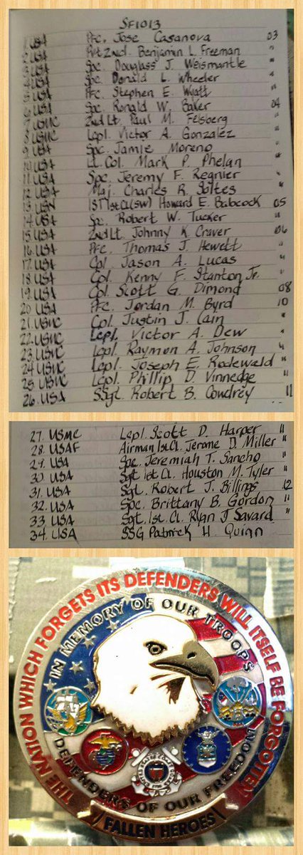 flagguy3063's tweet photo. Patriots Our Fallen Warriors KIA 10/13 #V2P85-1288 @SEALofHonor @TeamBruckenthal @Sandie_Noel @missingdelta @RoyalTXGirl @thro_e @dkandtch https://t.co/QWo9eXNwAa