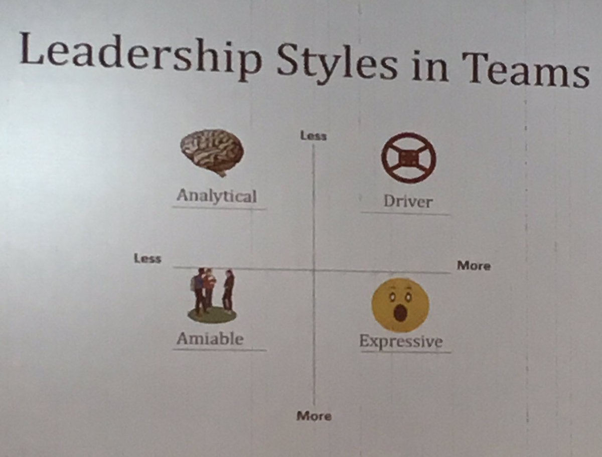 NRHRA's tweet photo. You have to flesh your style to fit all these folks. #RonnieSlone #nshrm16 #HR https://t.co/7rlQHnWsCA