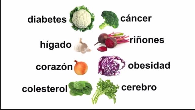 LaPerfectLife's tweet photo. A Que beneficia estos vegetales? Que importante es llevar una buena alimentación a base de vegetales #salud #vegetariana #vegana #healthy https://t.co/GtFQtfRju4