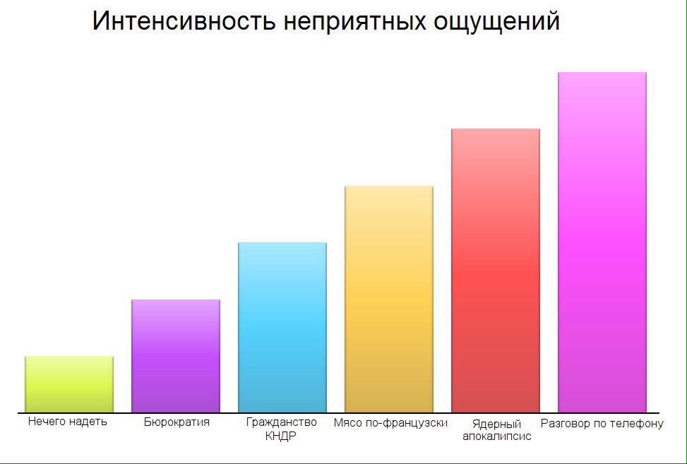 pdf око и