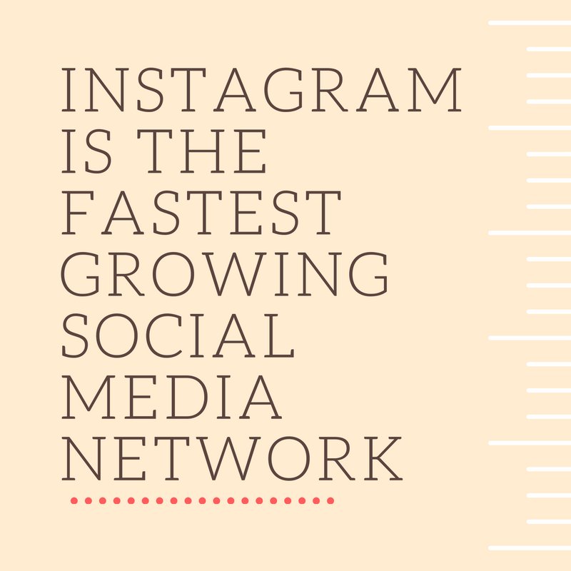 SuttJulia's tweet photo. What do you think is the fastest growing social media network? #UFSMM https://t.co/2Odn8d8h9n