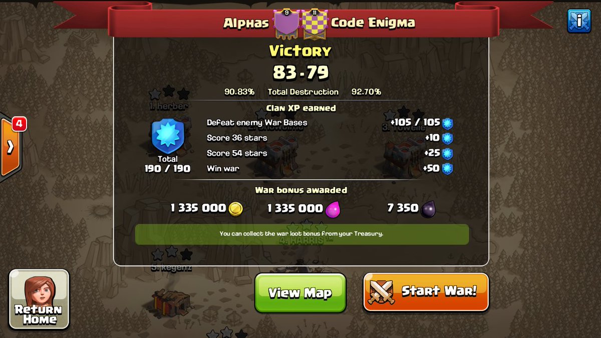 Alphas tweet media