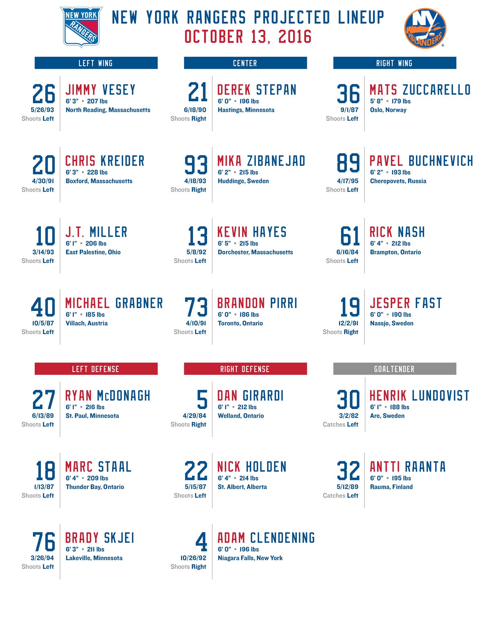 Rangers Announce 2024 Regular Season Schedule, 44 OFF