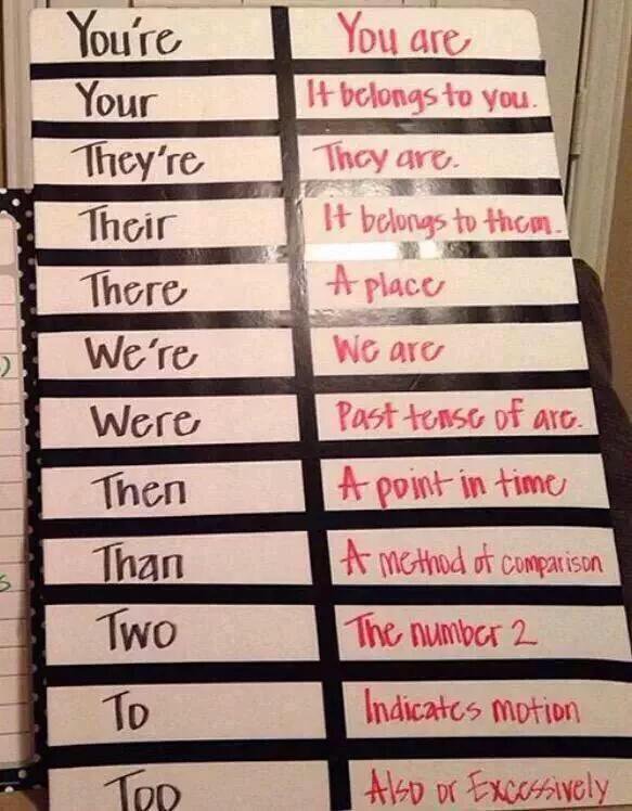 Think_Sarcasm_'s tweet photo. Retweet to educate someone https://t.co/Y2OPuVkDFM