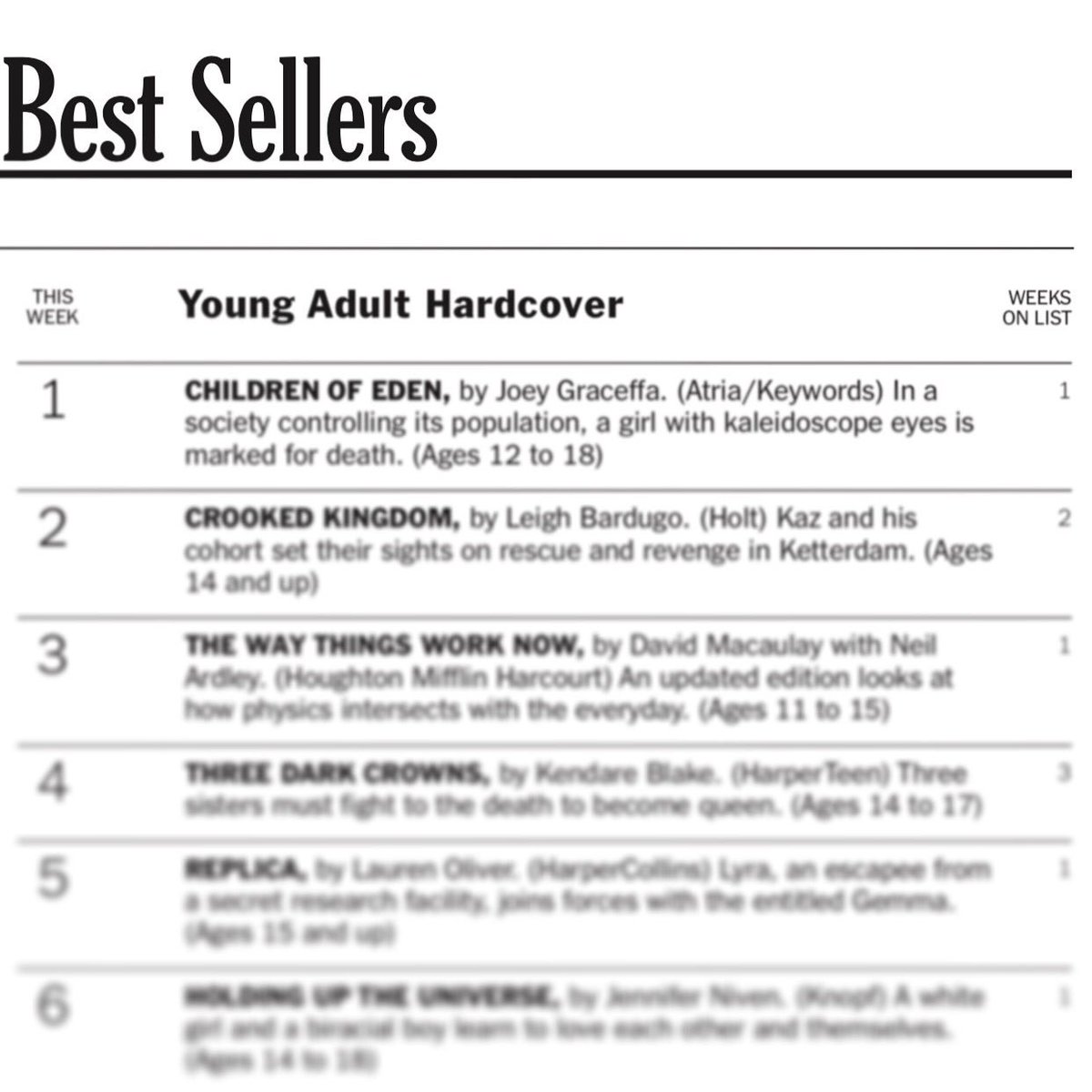 JoeyGraceffa's tweet image. OMG!!! Guys!! I just got the call &amp;amp; I can't stop crying...."CHILDREN OF EDEN" IS  #1 ON THE NEW YORK TIMES BEST-SELLER LIST! 😭📚🎉