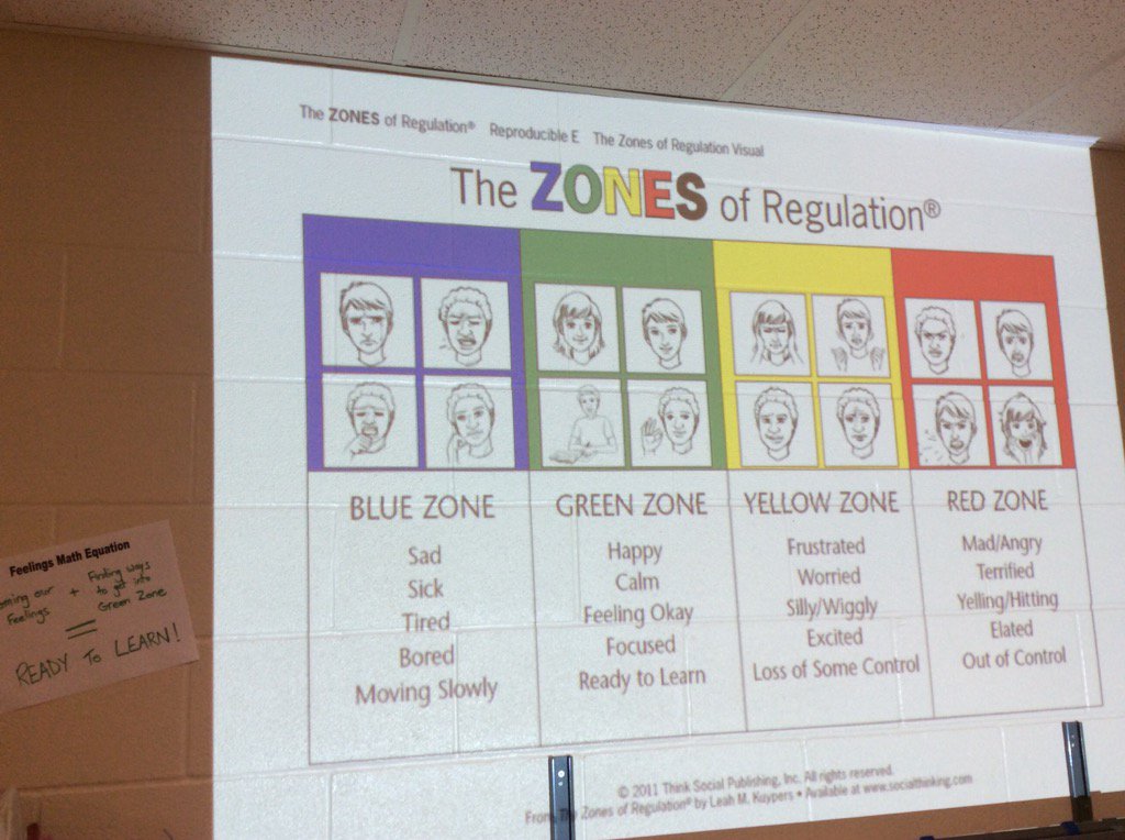 iammrworkman's tweet photo. Emotional regulation is the key to learning. What zone are you @c_hadfieldps https://t.co/o4wkYRj96v