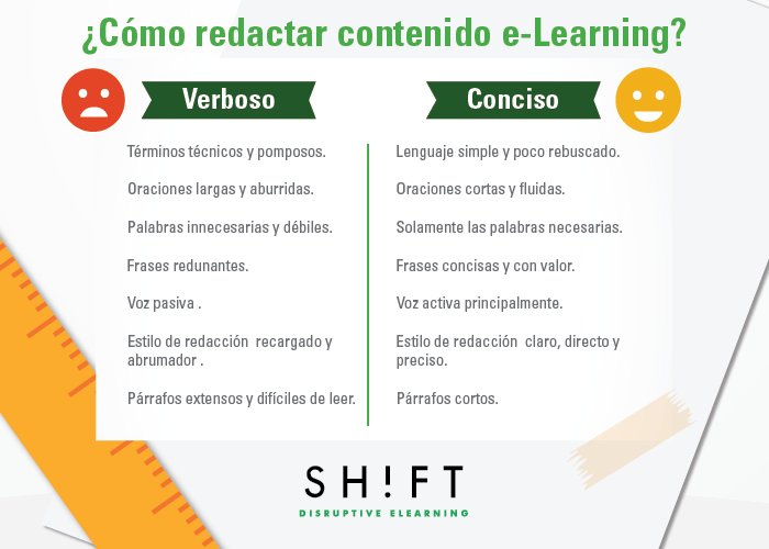 AuraInteractiva's tweet photo. Se debe crear contenido #eLearning conciso, atractivo para la vista y fácil de leer. ¿Contenido Verboso y Conciso? #AuraInteractiva https://t.co/tceZSVlPBp